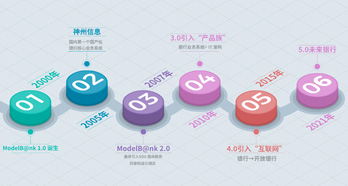 asiagame(中国区)官方网站