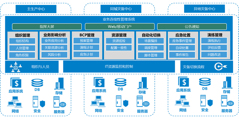 asiagame(中国区)官方网站