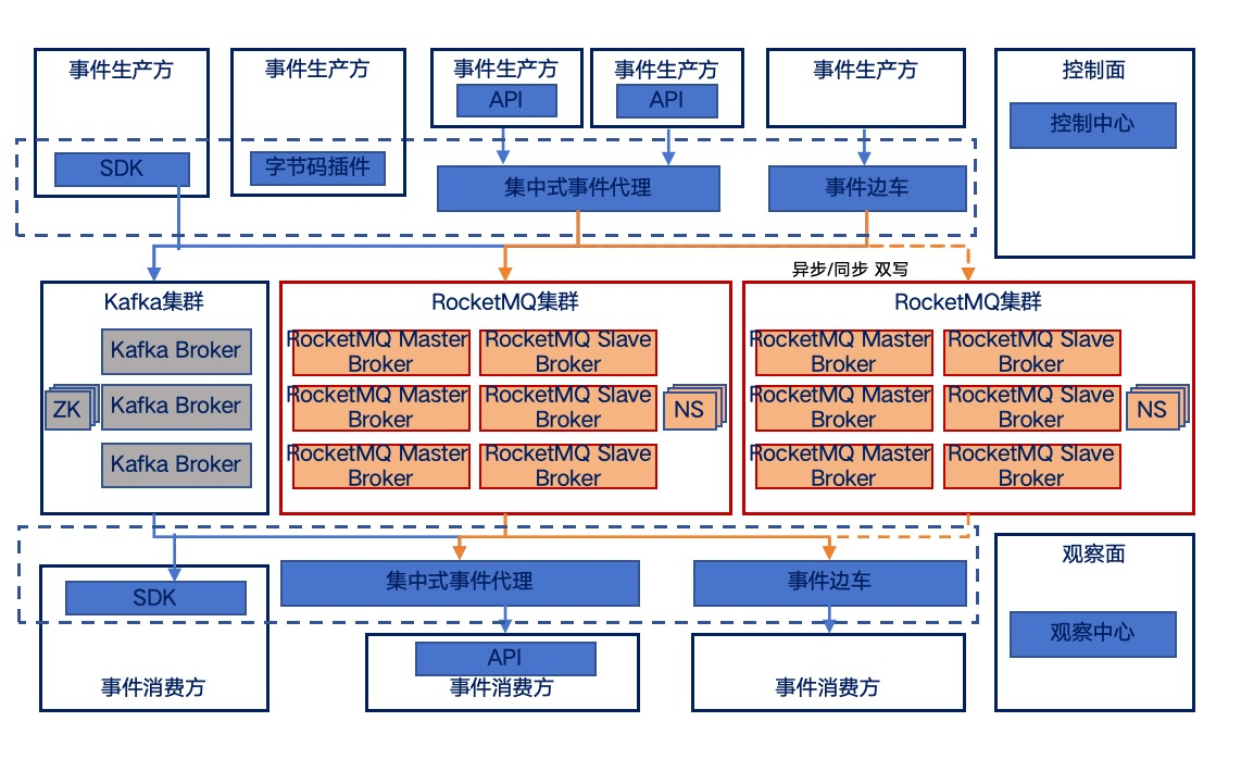 20250509014418925 asiagame(中国区)官方网站