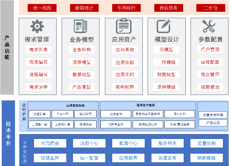 20250509034706469 asiagame(中国区)官方网站