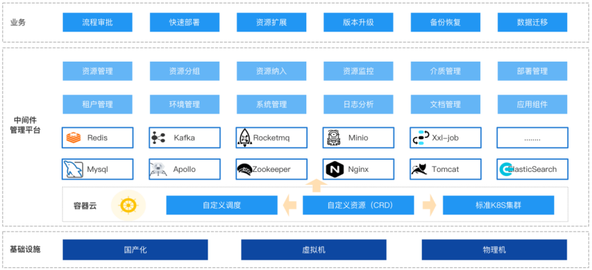 asiagame(中国区)官方网站
