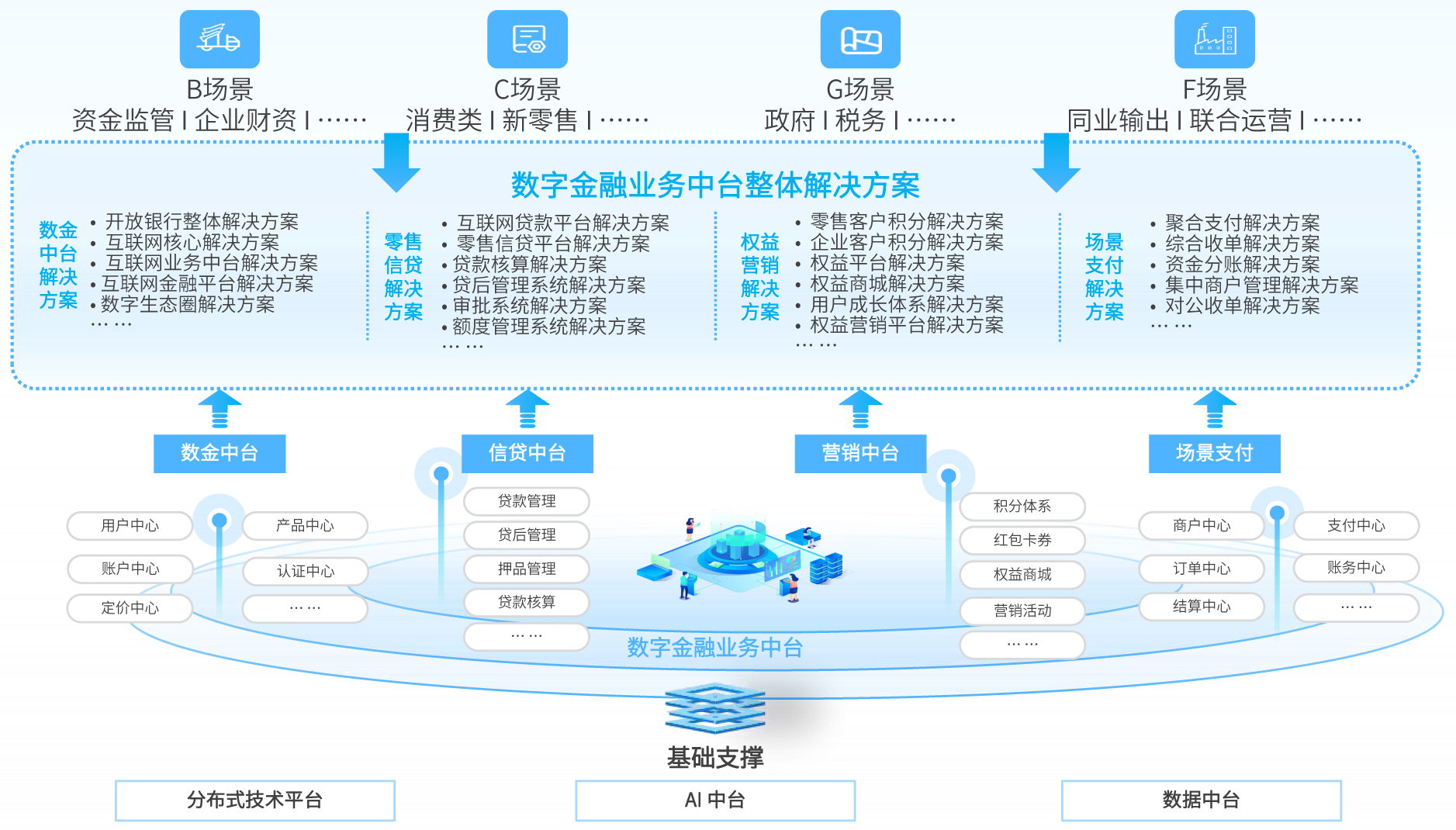 asiagame(中国区)官方网站