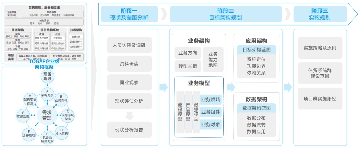 asiagame(中国区)官方网站