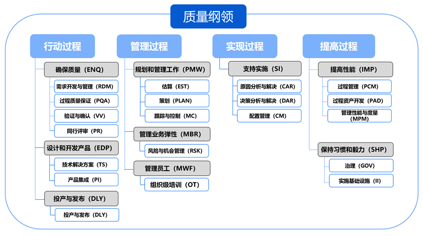 20250512091919238 asiagame(中国区)官方网站