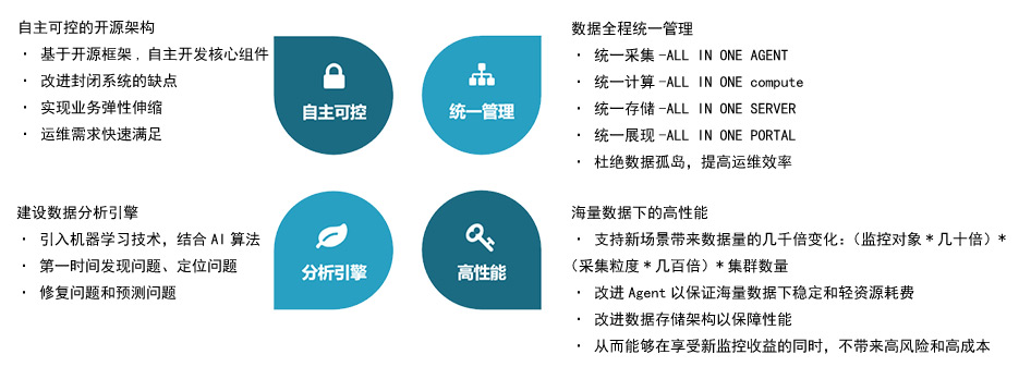 asiagame(中国区)官方网站