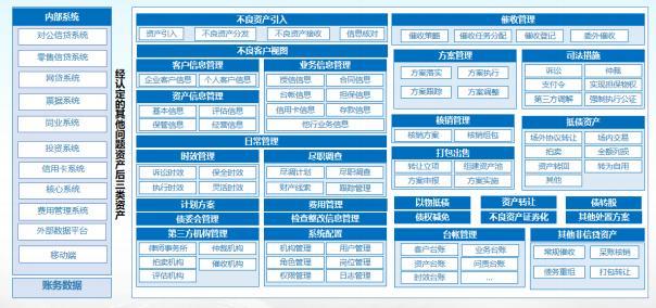 asiagame(中国区)官方网站