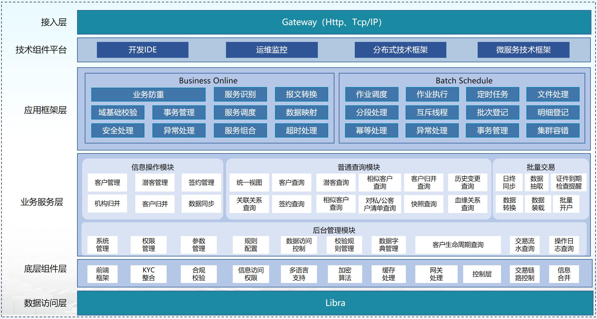 20250520084612134 asiagame(中国区)官方网站