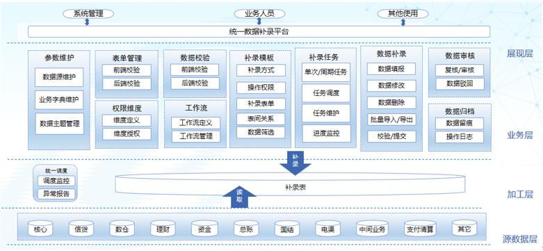 20250524041239330 asiagame(中国区)官方网站
