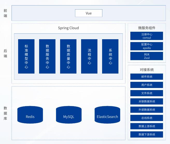asiagame(中国区)官方网站