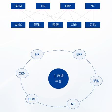 asiagame(中国区)官方网站