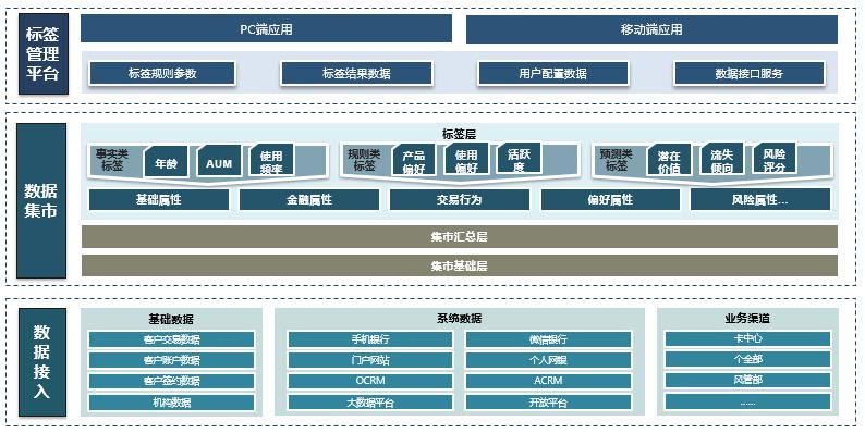 asiagame(中国区)官方网站