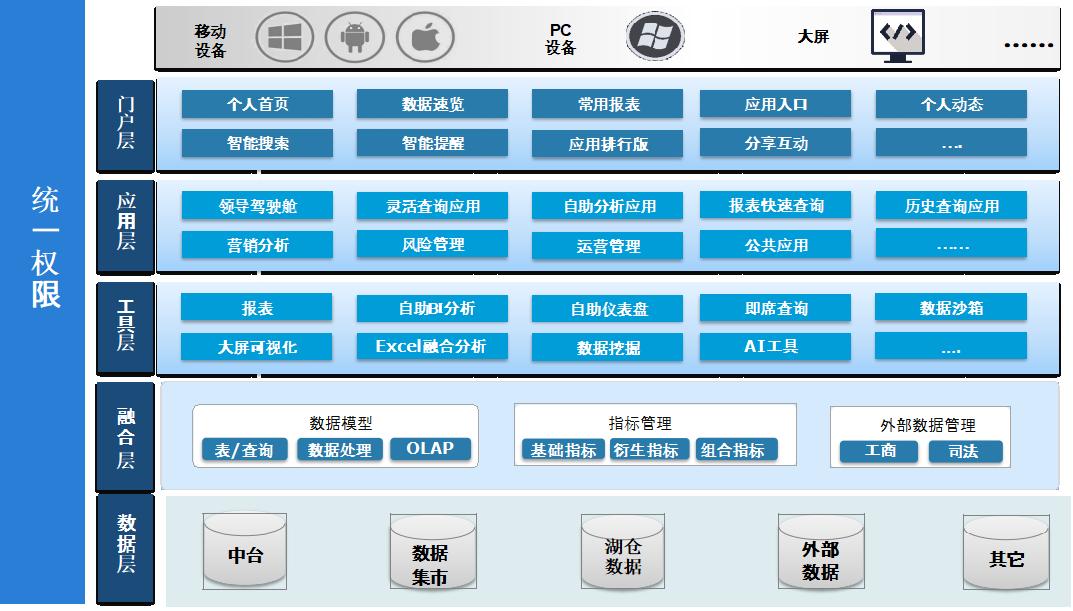 asiagame(中国区)官方网站
