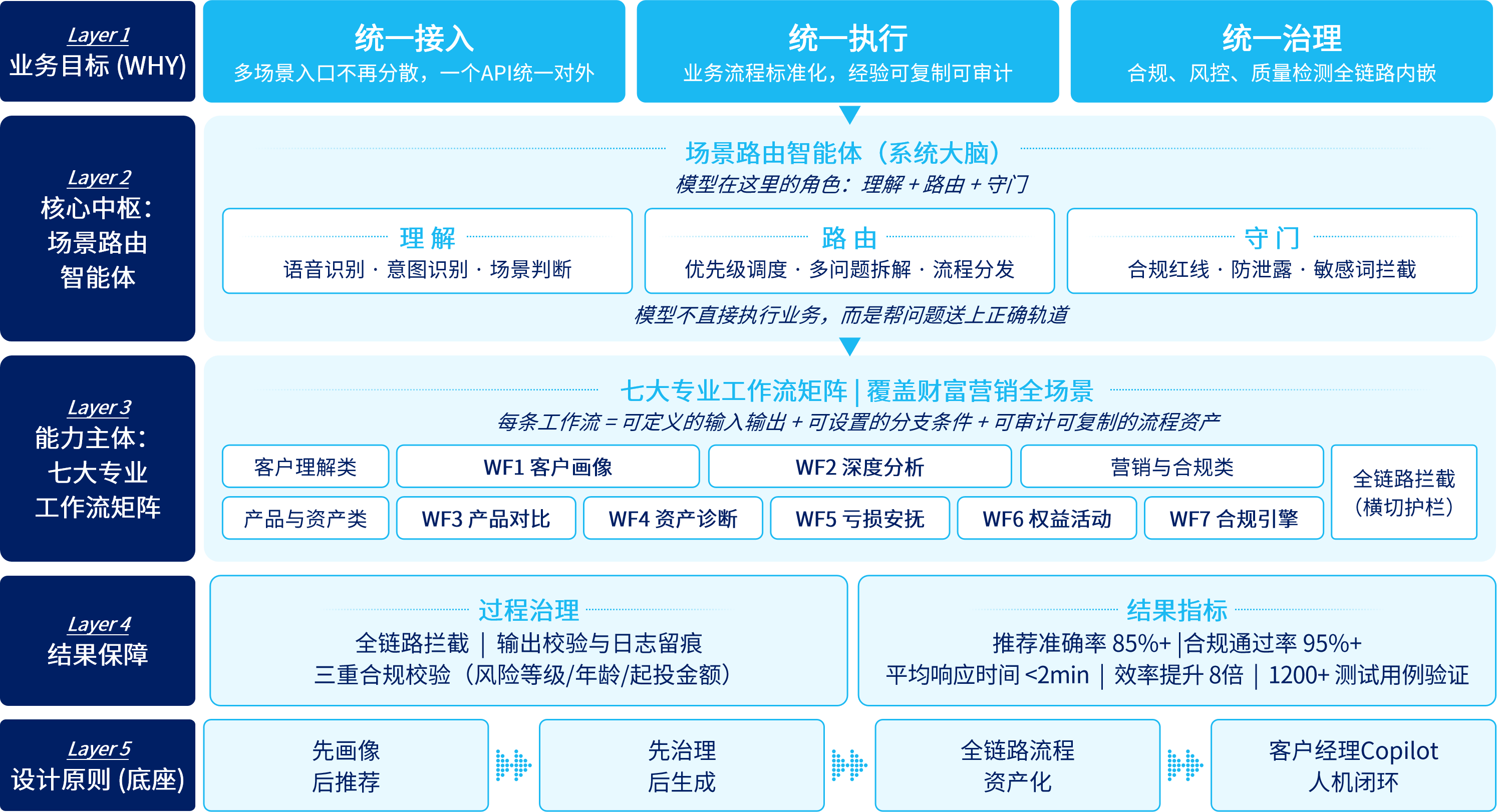 20260610015635387 asiagame(中国区)官方网站
