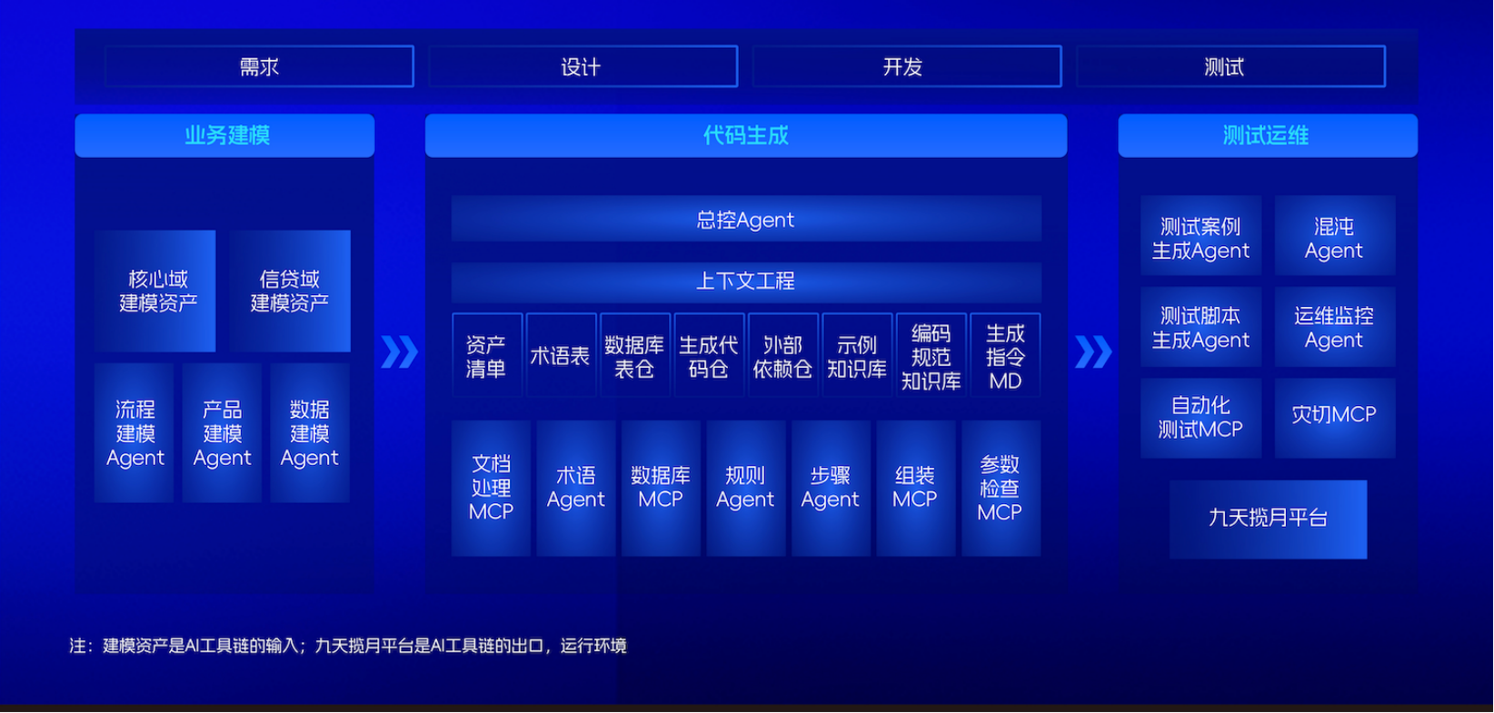 asiagame(中国区)官方网站