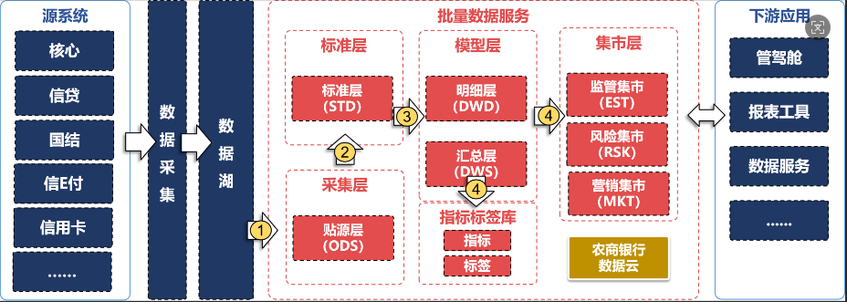 asiagame(中国区)官方网站