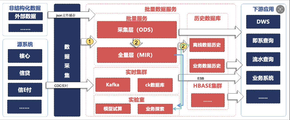 asiagame(中国区)官方网站