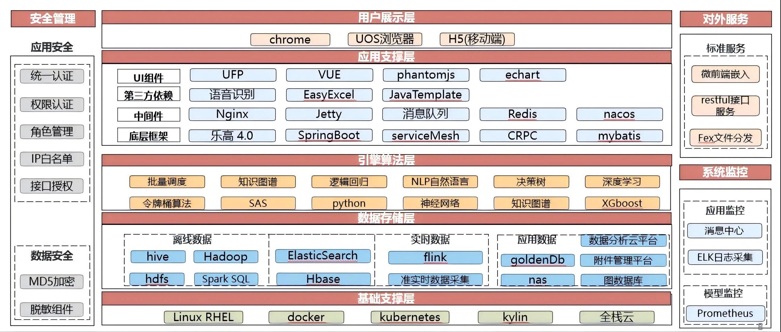 asiagame(中国区)官方网站