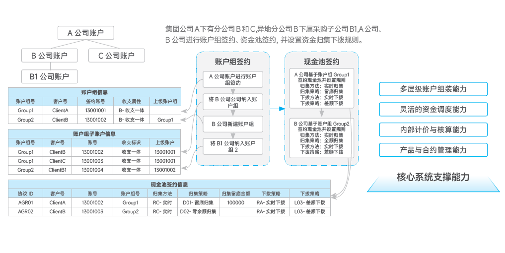 asiagame(中国区)官方网站