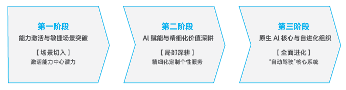 asiagame(中国区)官方网站