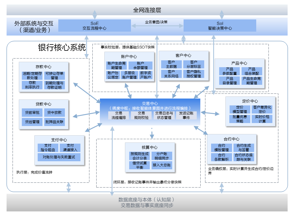 asiagame(中国区)官方网站
