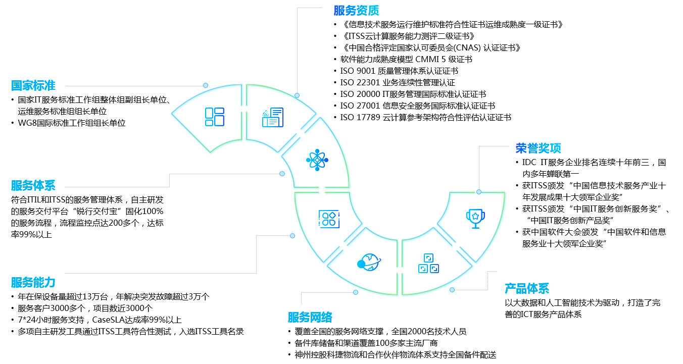 asiagame(中国区)官方网站