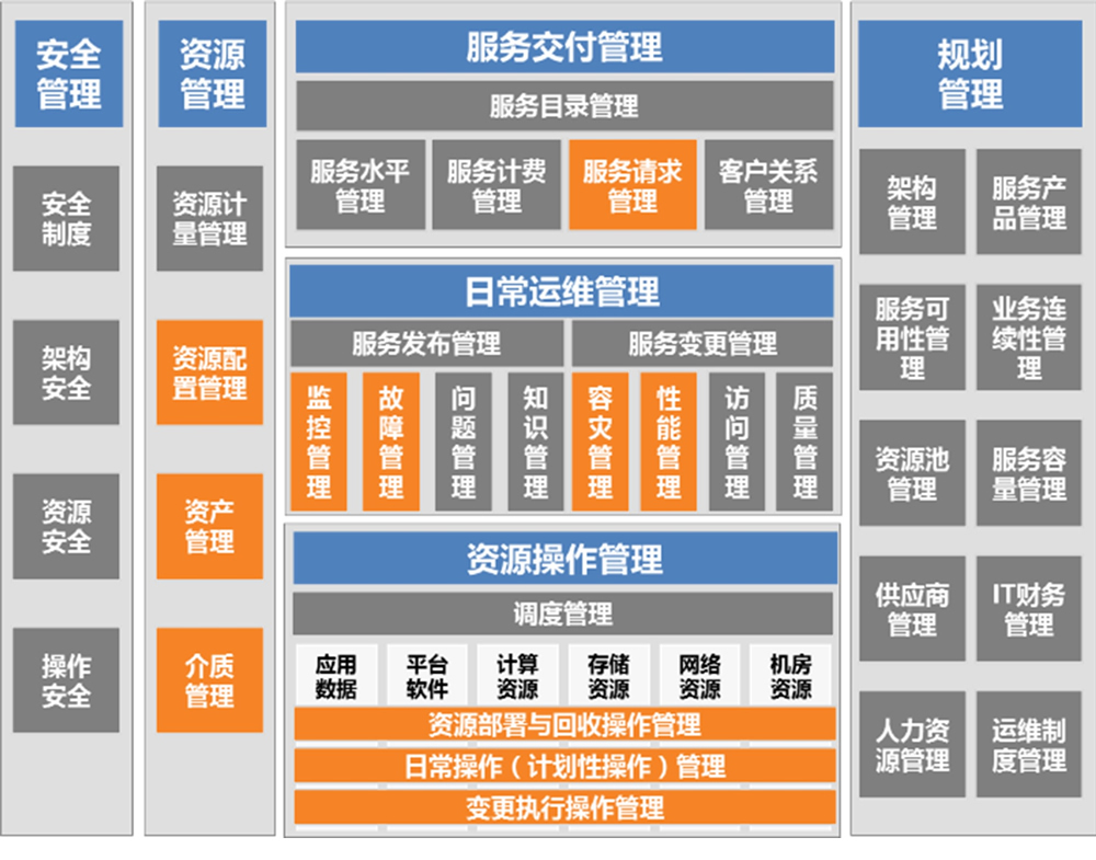 asiagame(中国区)官方网站