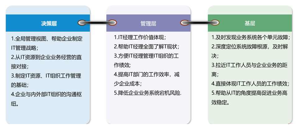 asiagame(中国区)官方网站