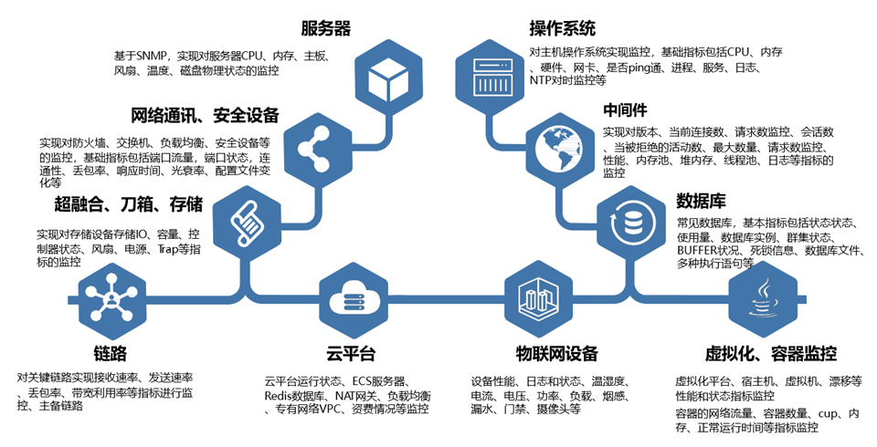 asiagame(中国区)官方网站