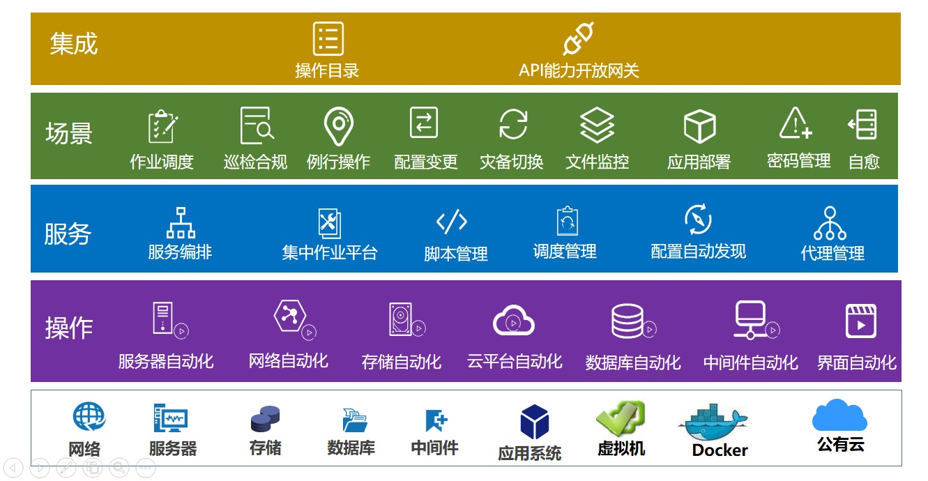 asiagame(中国区)官方网站