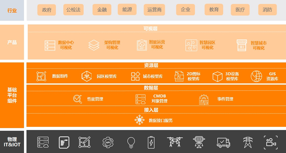asiagame(中国区)官方网站