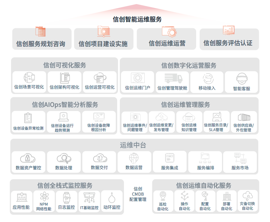 chanpin_20221014_04_01 asiagame(中国区)官方网站
