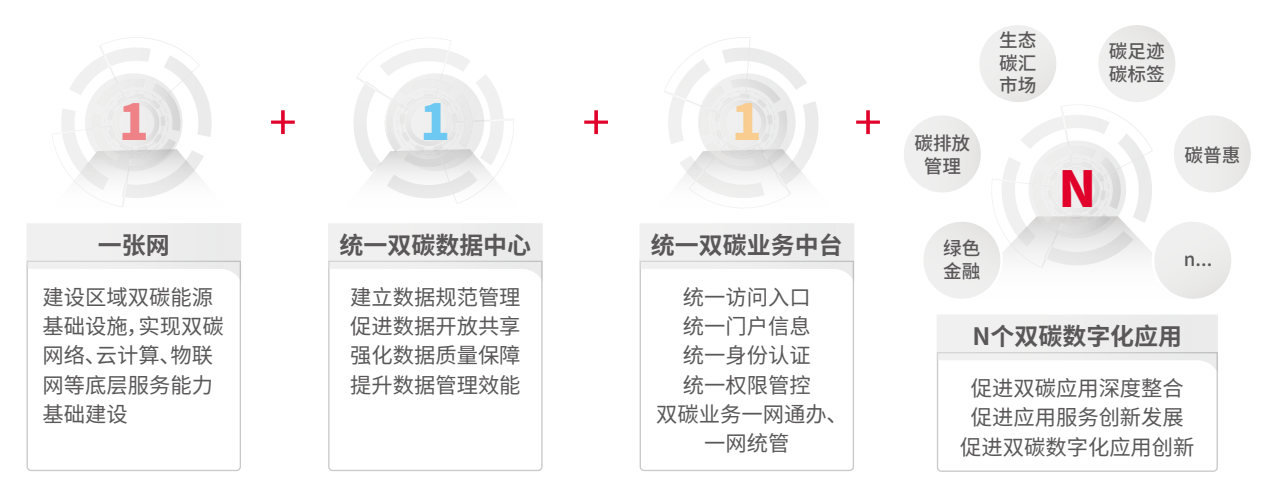 asiagame(中国区)官方网站