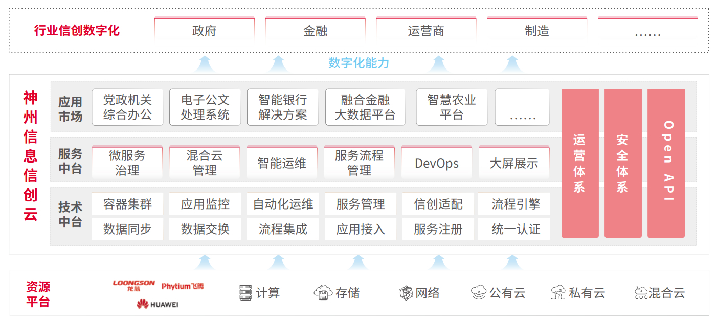 chanpin_20221014_07_02 asiagame(中国区)官方网站