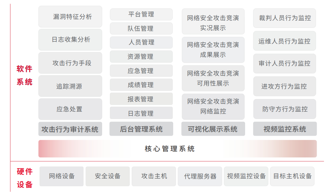 chanpin_20221014_09_02 asiagame(中国区)官方网站