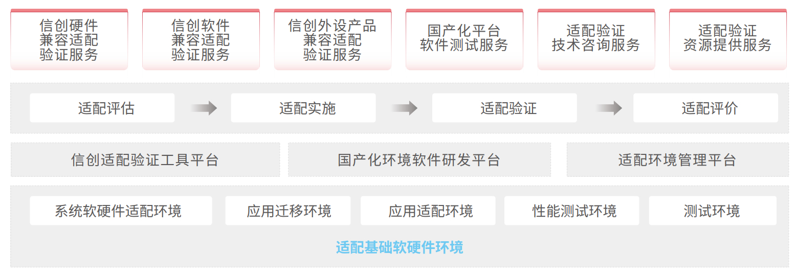 asiagame(中国区)官方网站