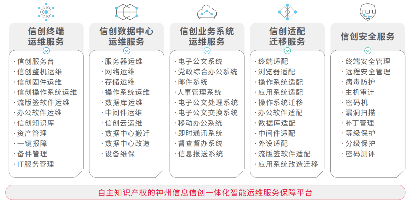 chanpin_20221014_14_01 asiagame(中国区)官方网站
