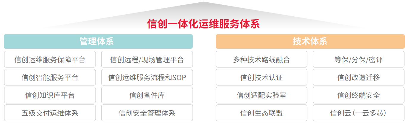 chanpin_20221014_14_02 asiagame(中国区)官方网站
