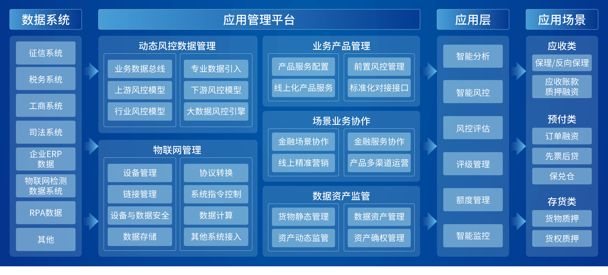 chanpin_20221102_02_01 asiagame(中国区)官方网站