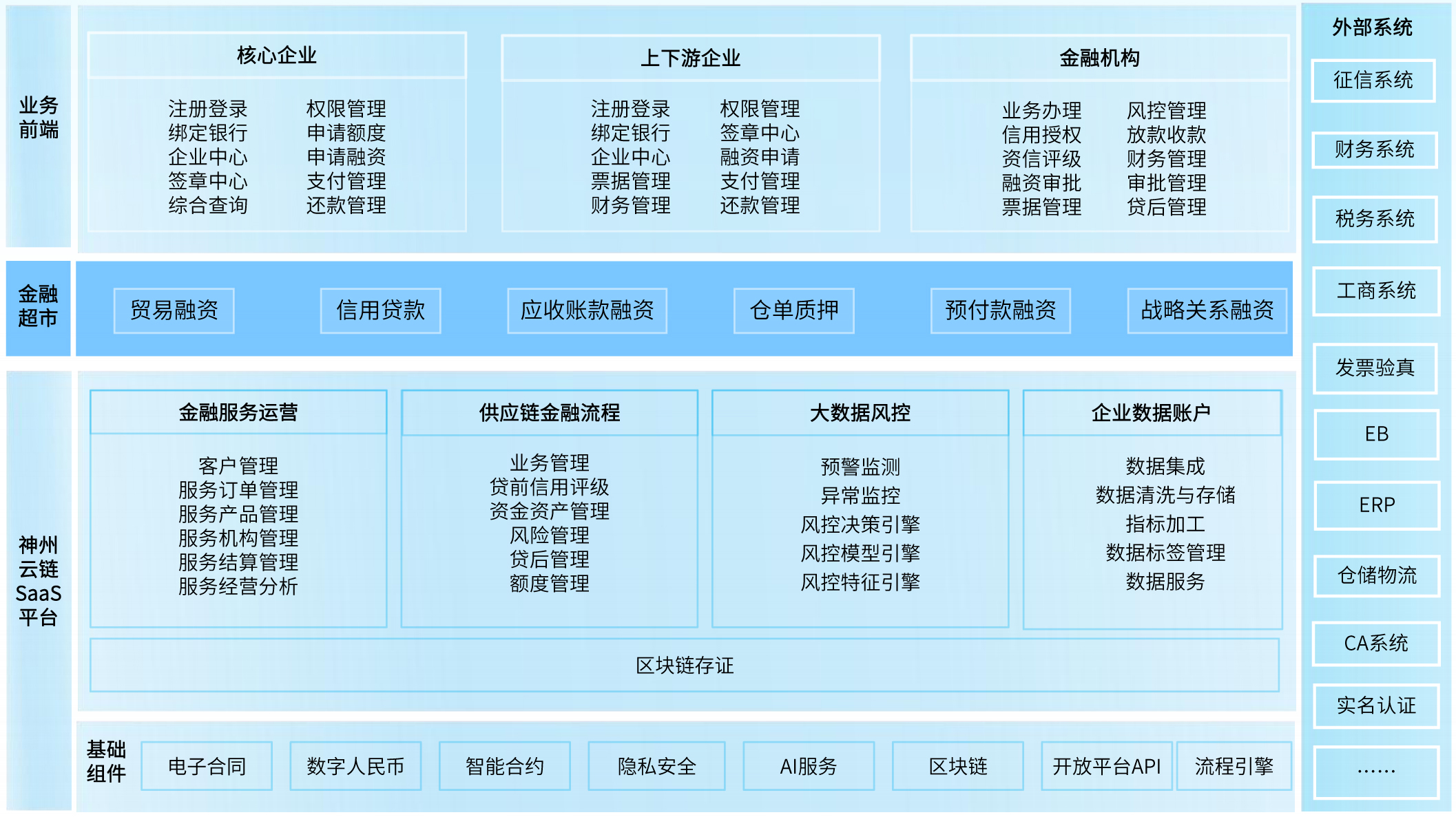 chanpin_20230214_15 asiagame(中国区)官方网站