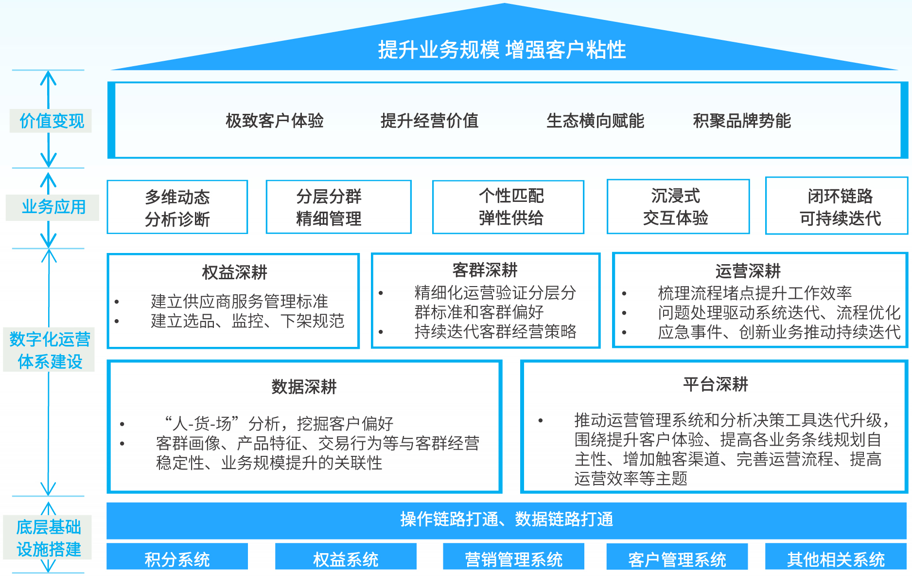 chanpin_20230214_17 asiagame(中国区)官方网站